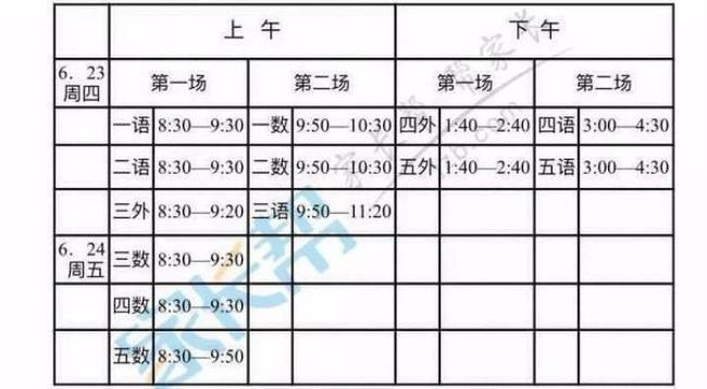 小学几号考试