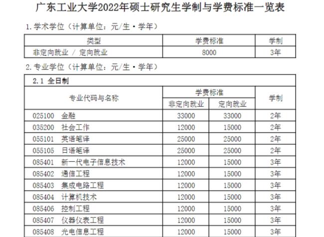 研究生25年学制怎么考公