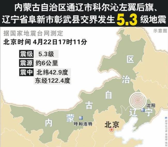 康平和法库在沈阳什么位置