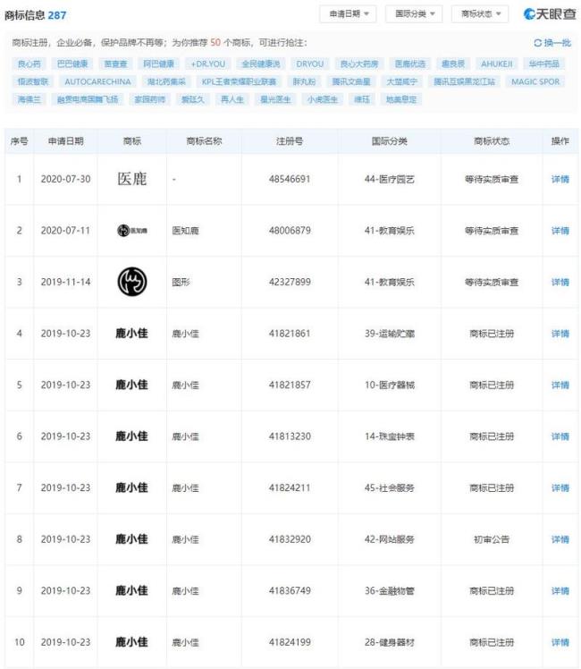 医鹿可以几个设备一起登录