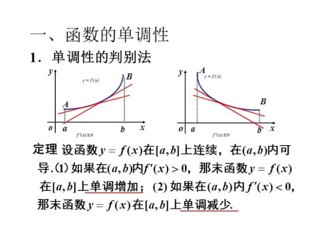 什么的函数统称为单调函数