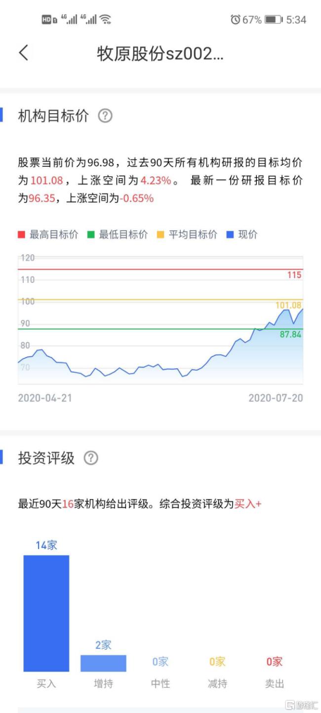 1500是50的多少倍