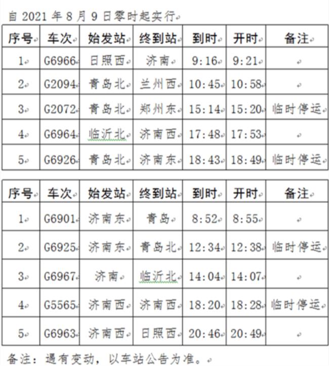 高铁G1747次列车沿途有哪些站点