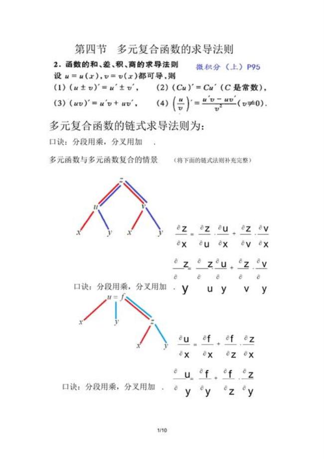 微积分与函数是什么关系