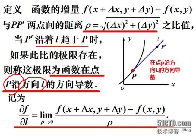 为什么梯度法是垂直的方向