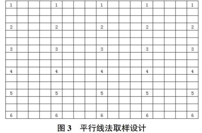 鱼塘用什么方法测种群密度