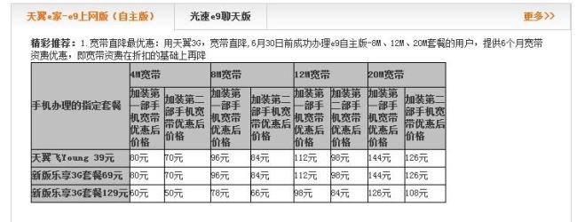 武汉电信企业宽带资费标准