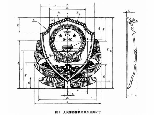 警察胸徽分类