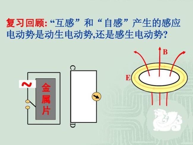 电动势是如何产生的