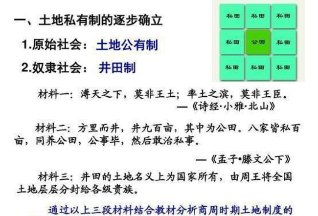 中国土地所有制的实质