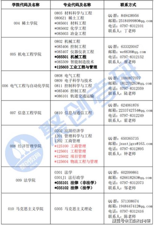 高数教师资格证含金量