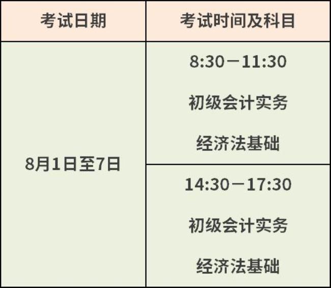 2022年浙江省初级会计考试时间