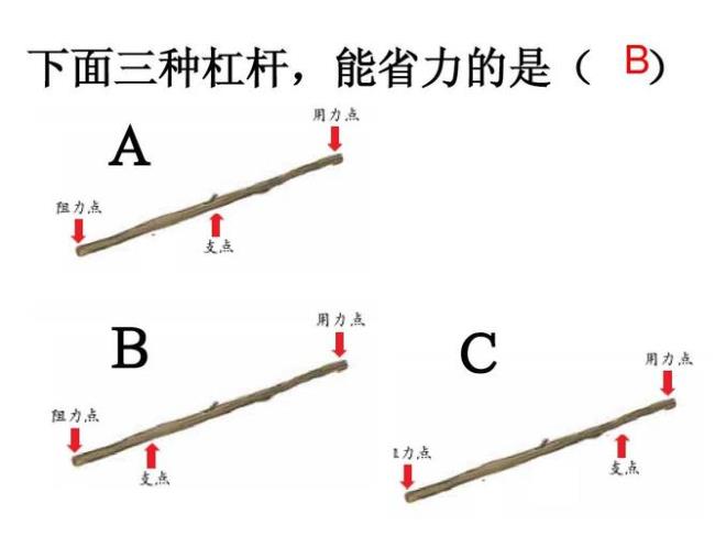 杠杆工具的工作原理是什么