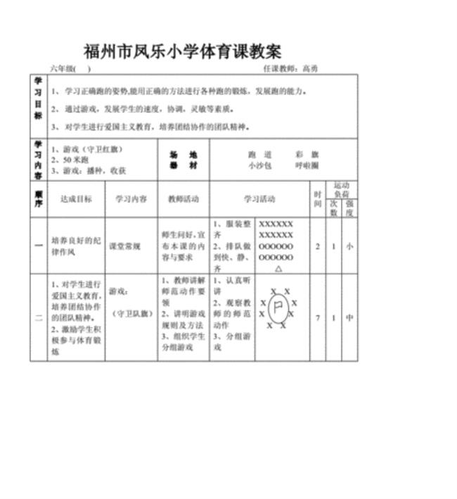 体育课与体育课程的区别