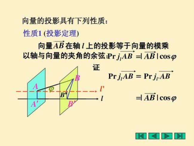 建筑力学合力投影定理