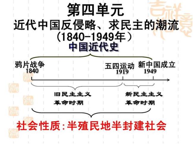 1840年鸦片战争到1919年根本原因