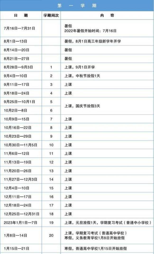 中考成绩什么时间公布2022