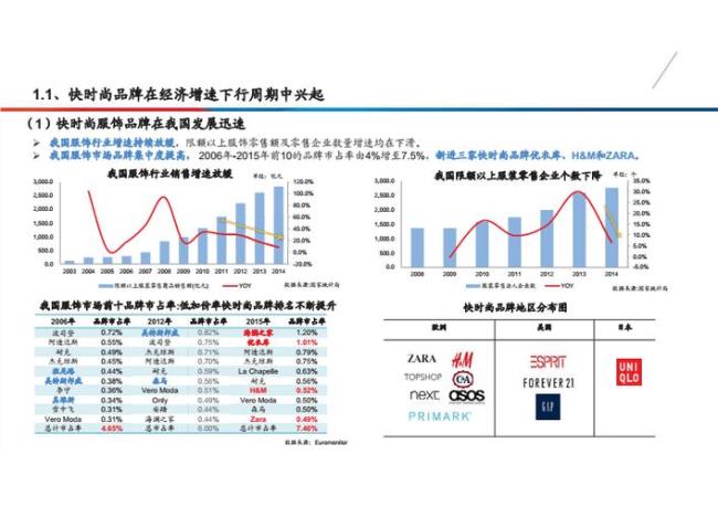 快消品国企单位有哪些