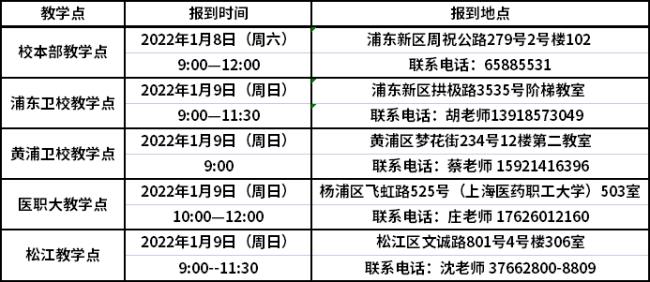 同济医学院2022开学时间