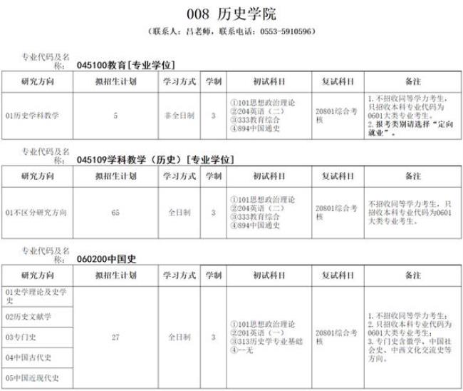 北师大研究生可以学第二专业吗