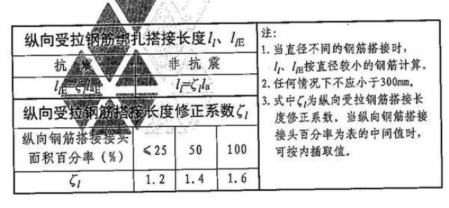 层递和排比有什么区别