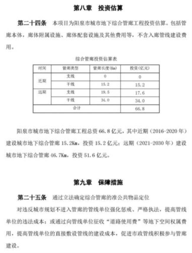 阳泉供热收费管理办法