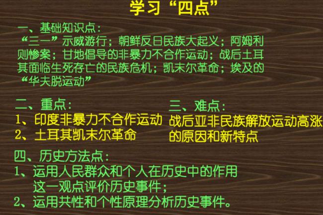 20世纪亚非拉民族解放运动有哪些