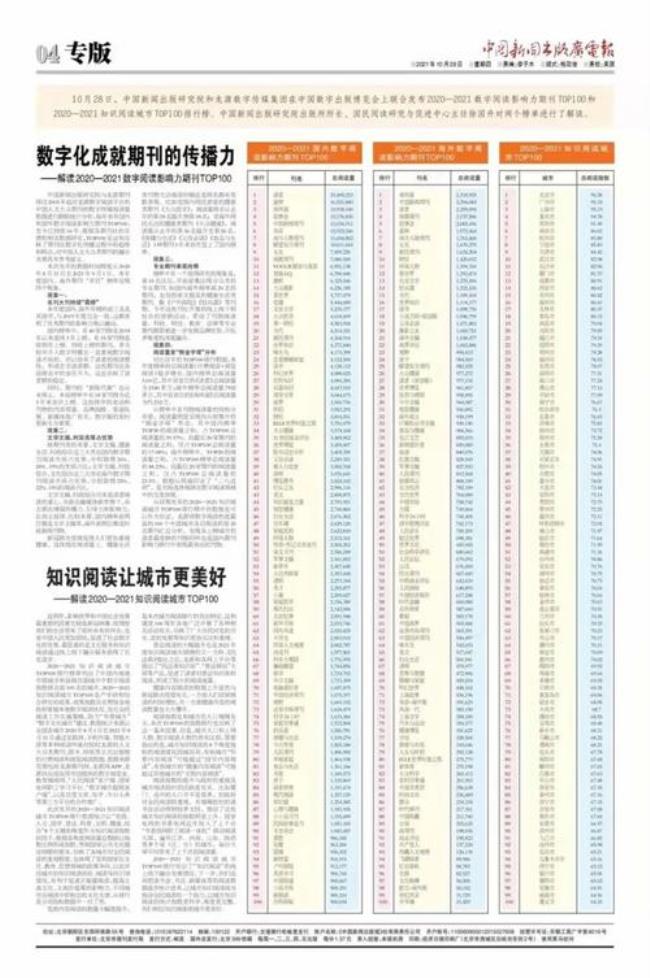 长江出版传媒集团旗下期刊