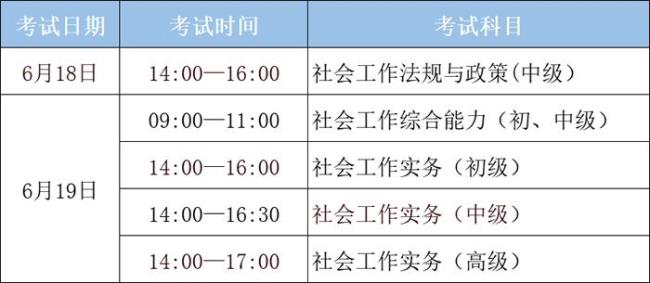 适合55岁女人考的证书社工证