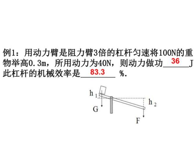 杠杆效率原理