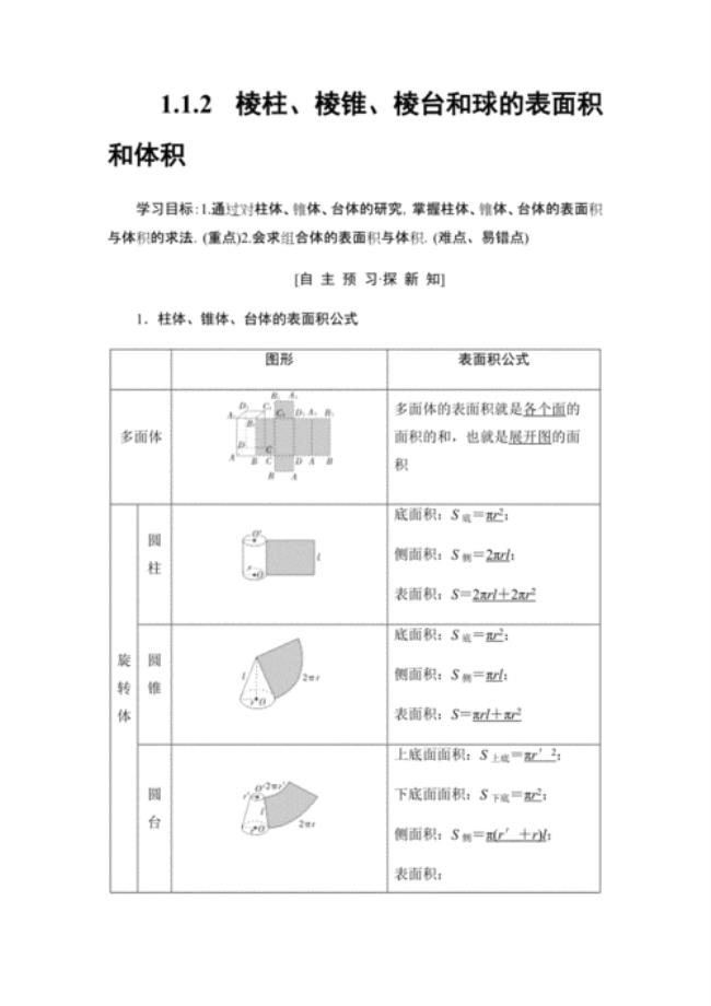 为什么所有锥体体积公式一样