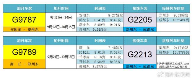 高铁列车运行图调整一般要多久