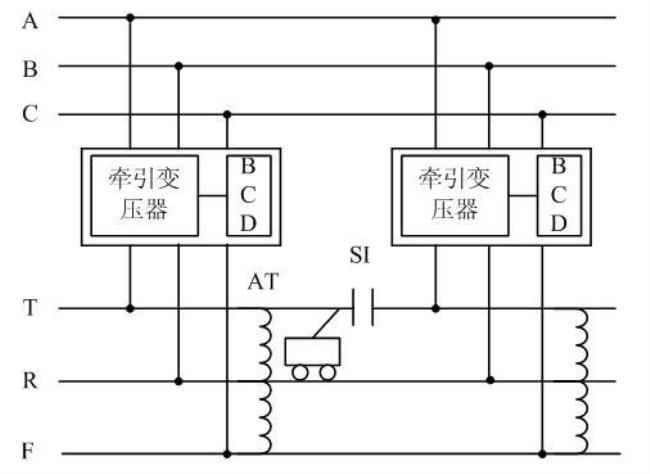 两路220v能同时供电吗