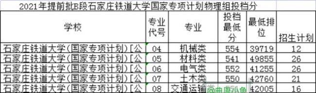 石家庄铁道大学 与北交大 合并