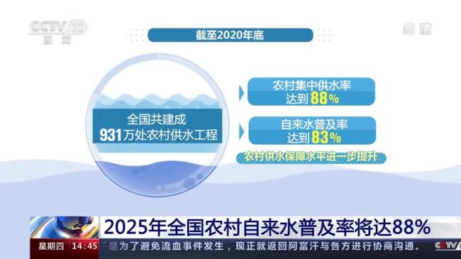 农村自来水收取最低消