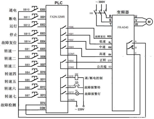 什么叫PIC