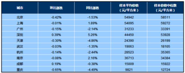 BOP是什么指数