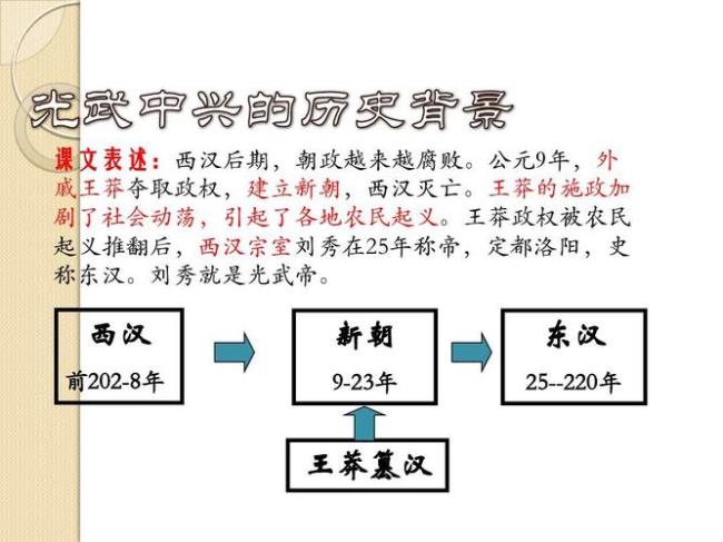 东汉历史顺序表