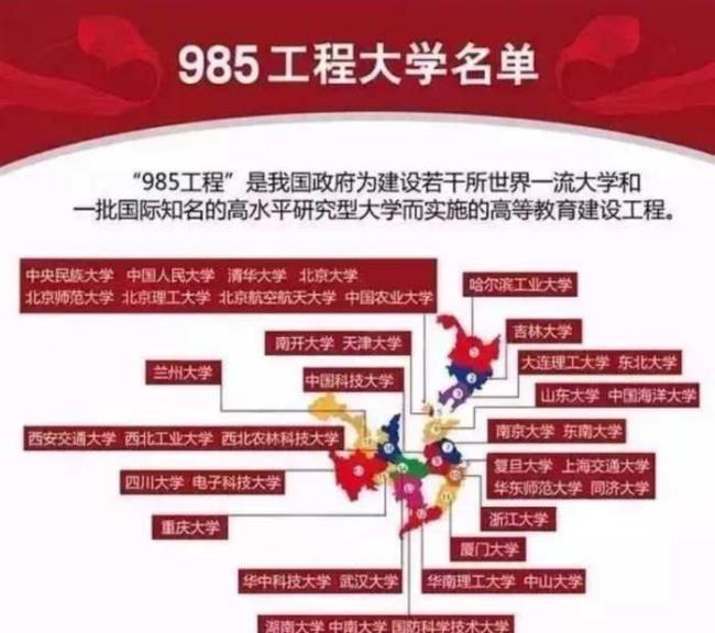 中国地质北京大学是985还是211好