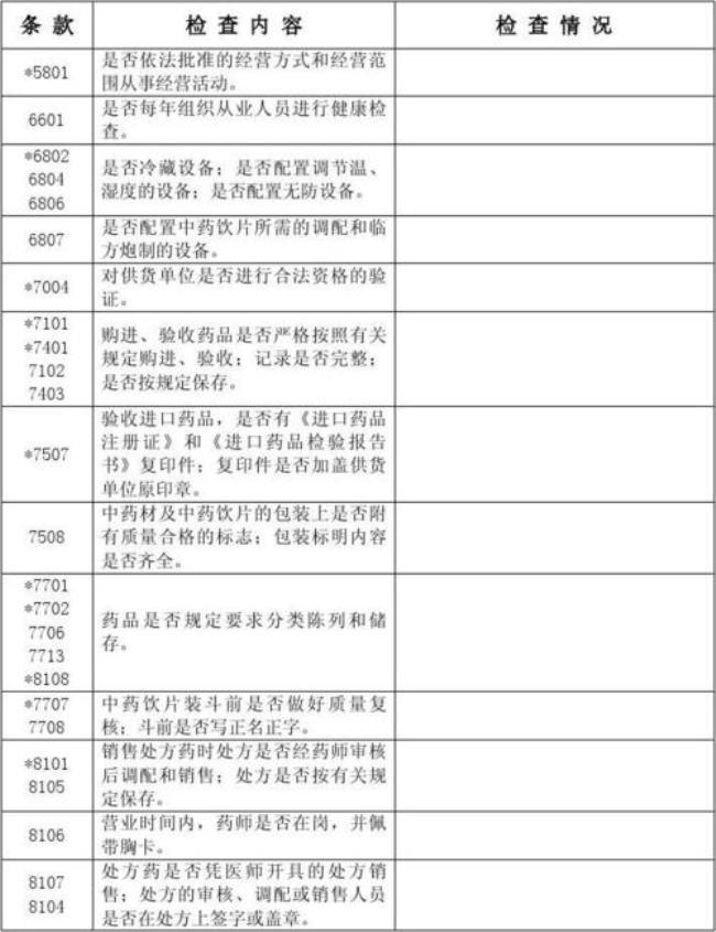 新版药品GSP什么时候开始实施