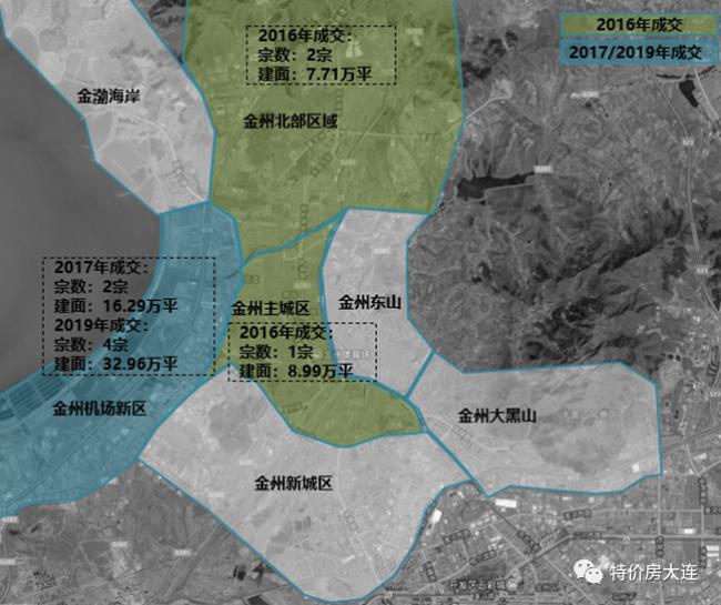 金普新区南部城区是指哪儿