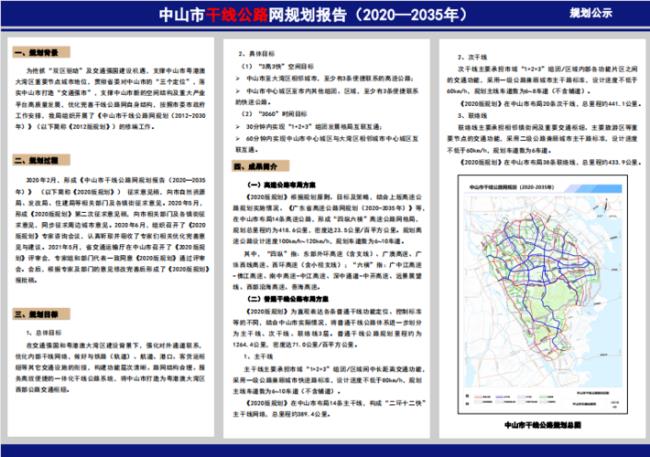 中山市规划局官网