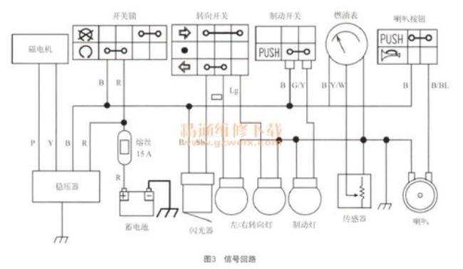 汽车电路scs是什么意思