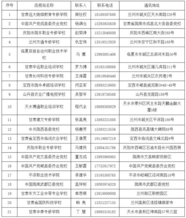 甘肃农业大学毕业时间