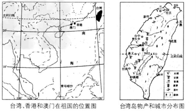 海峡两岸分布图