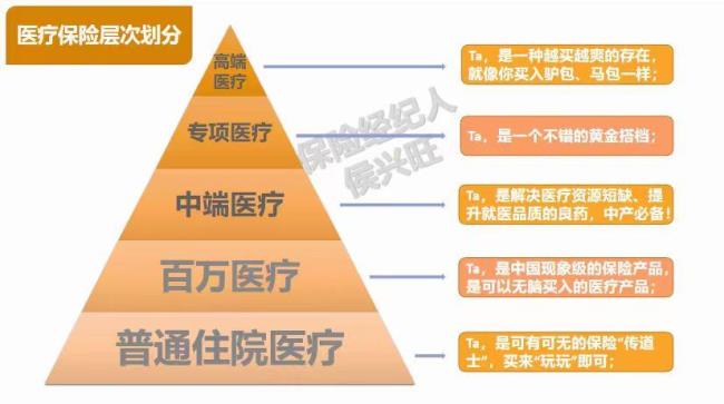 郑州医疗水平在全国怎么样