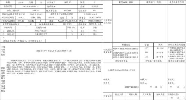 年度考核称职和合格的区别