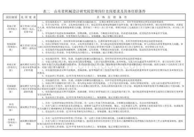 专业技术人员岗位技能的构成