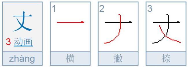 一英丈是多少米