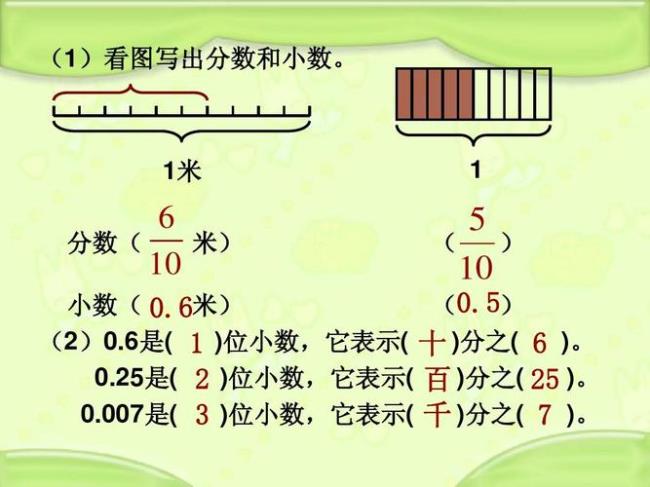 什么为小数中的有效数字